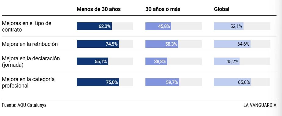 Captura De Pantalla 2025 10 20 120554